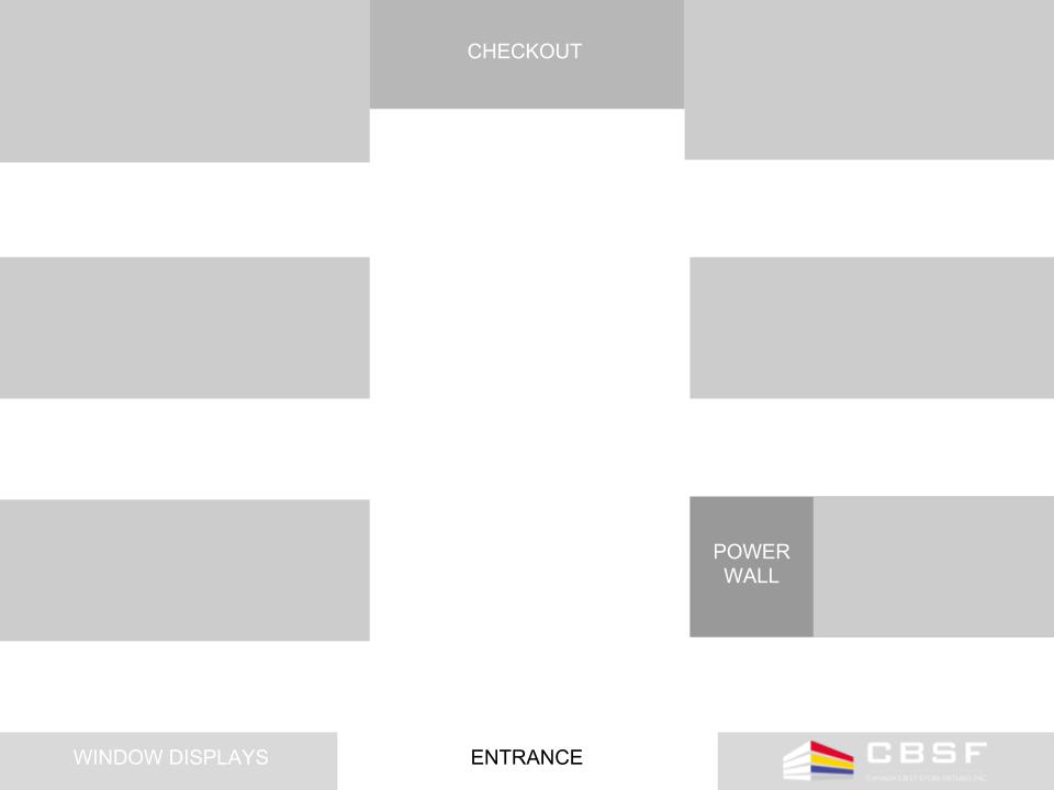 Herringbone store layout