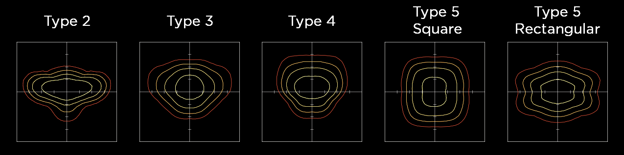 Decorative Lighting Distributions